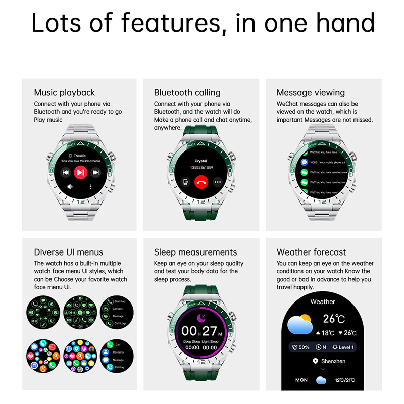 Hotsale Smartwatch femmes homm - Smartwatch Watches For Women With Gps avis et prix