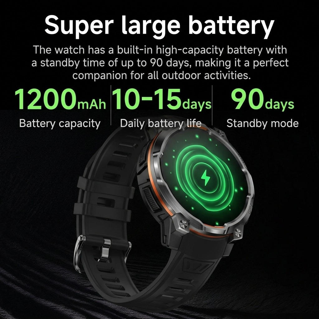 Nouvelle montre connectée GPS  - Smartwatch Watch Whatsapp avis et prix
