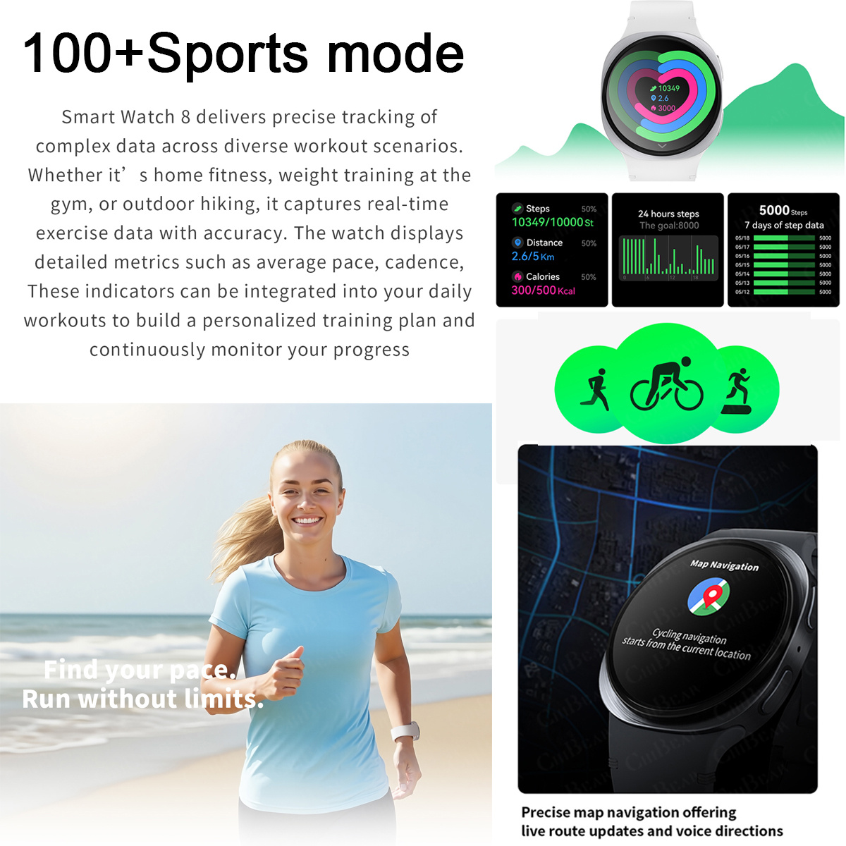 Nouvelles Montres 2026 : Mini  - Smartwatch Watches For Women With Gps avis et prix