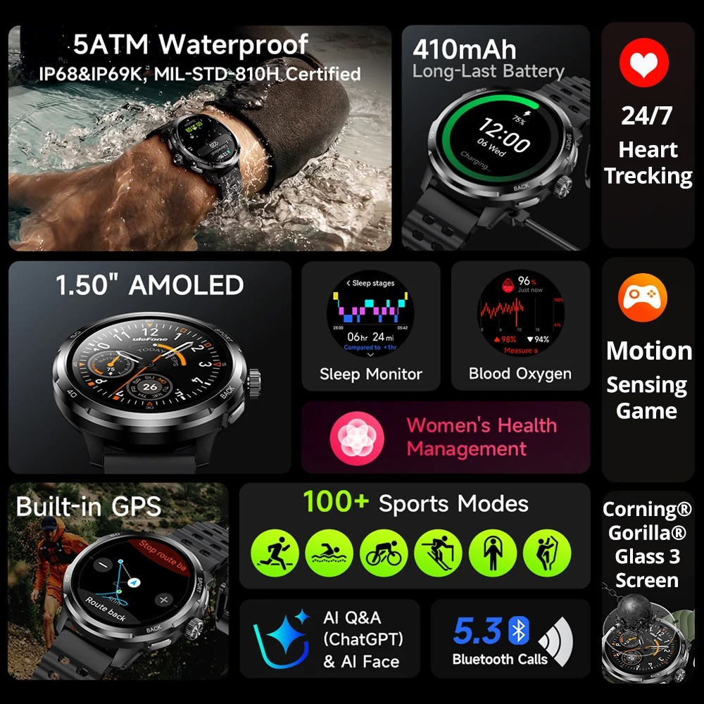 Montre connectée Ulefone Armor - Smartwatch Watches For Women With Gps avis et prix