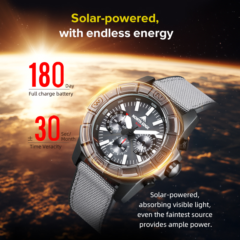 NORTH EDGE 2025 BLAZE hommes m - Smartwatch Army Watches For Men avis et prix
