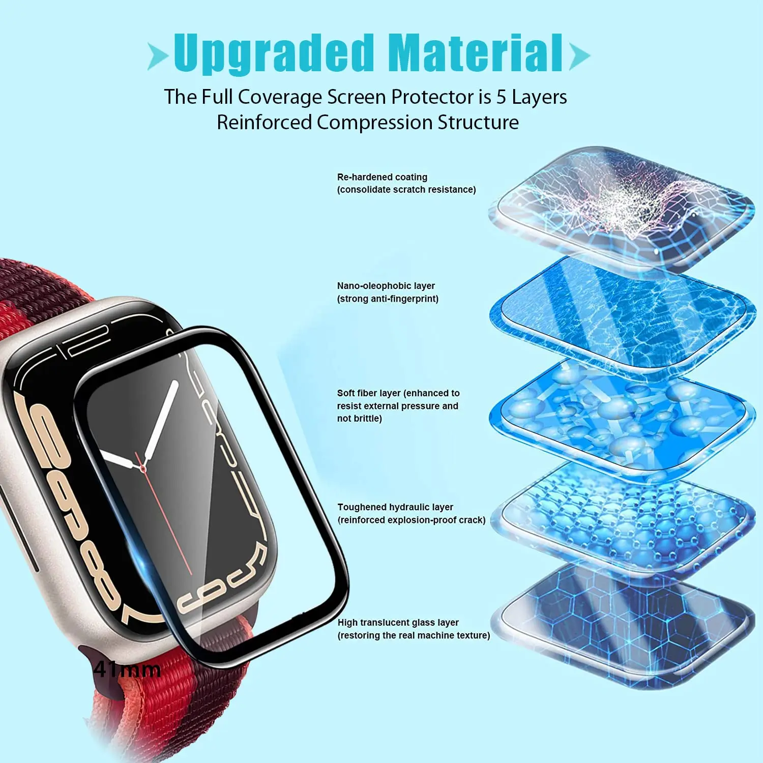 Protecteur d'écran en film tre - Smart Watch Screen Protector avis et prix