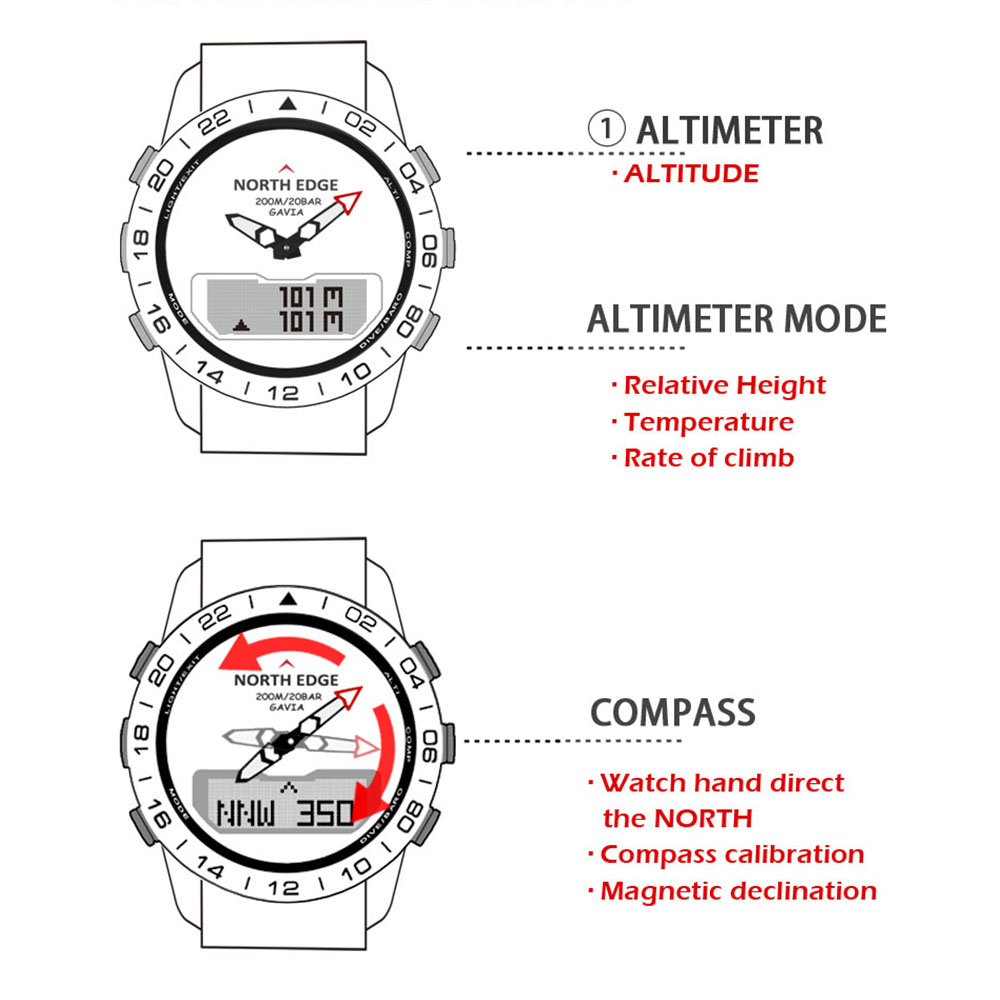Hommes Dive Sports Digital Wat - Altimeter Compass Watch avis et prix