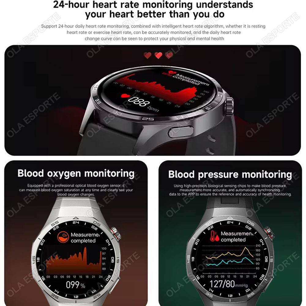 Nouvelle montre connectée Watc - Smartwatch Watches For Women With Gps avis et prix