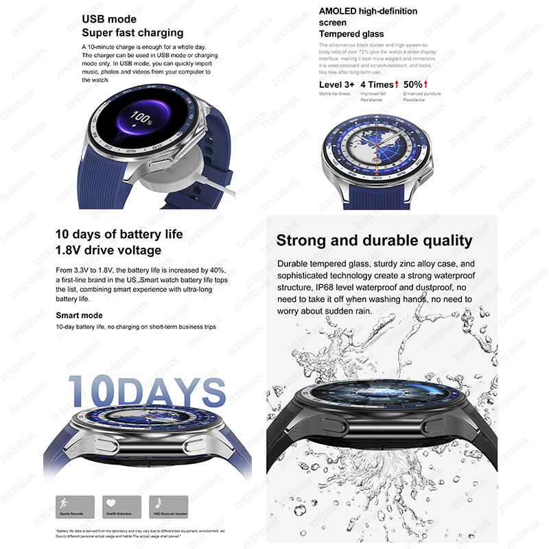 2025 nouveau pour montre OPPO  - Smartwatch Timex Watches For Men avis et prix