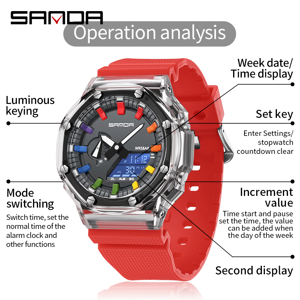 SANDA 3341 montre LED numériqu - Smartwatch Army Watches For Men avis et prix