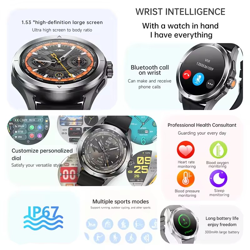 GUHUAVMI NFC montre intelligen - Smartwatch Watches Brands For Men avis et prix