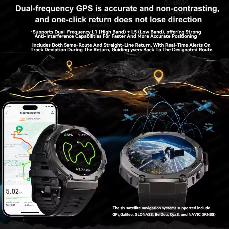 GUHUAVMI NFC montre intelligen - Smartwatch Watches Brands For Men avis et prix